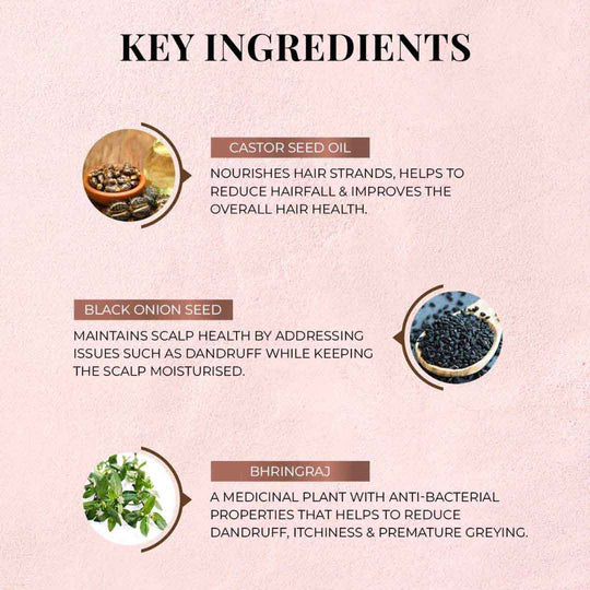 Castor & Black Onion Seed Hair Mask- 200g