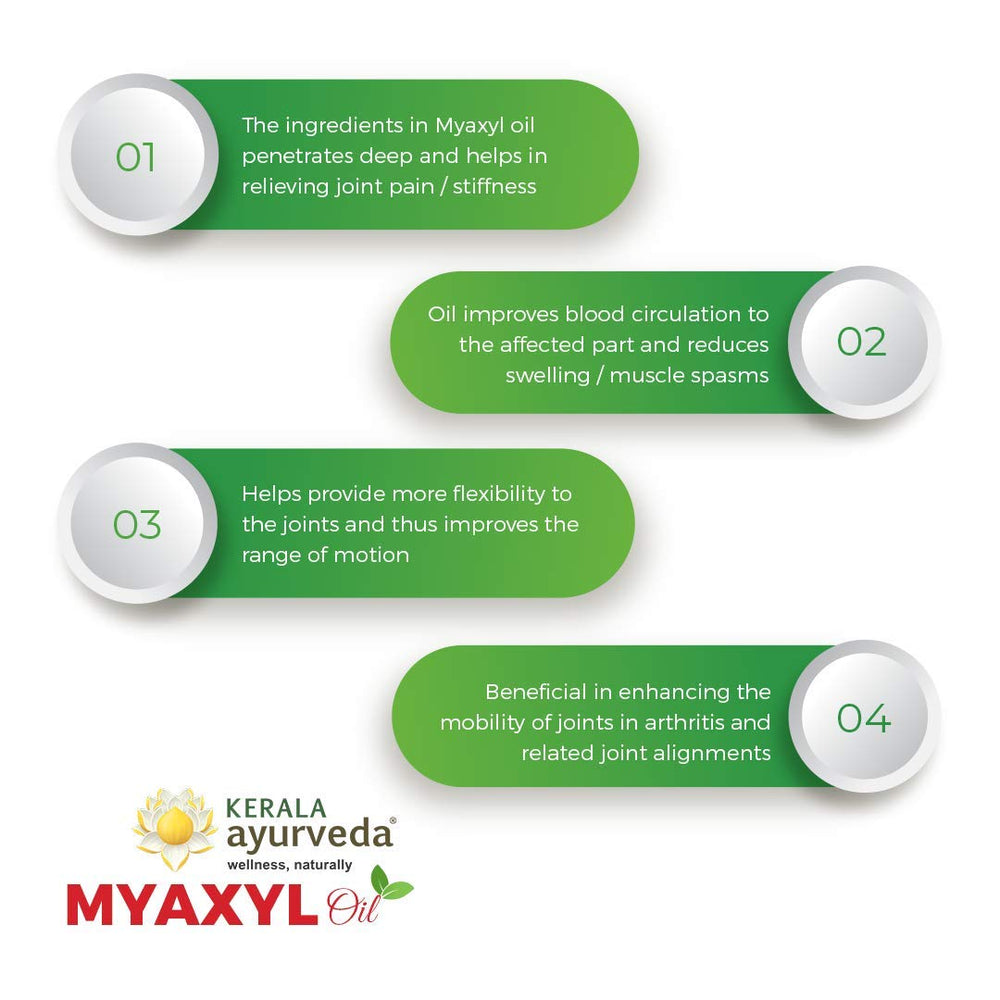 Kerala Ayurveda Myaxyl oil - For Quick Pain Support Naturally