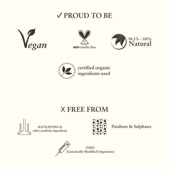 7 Waters Ayurvedic Micellar Water | Toner | Skin Hydration 100ml