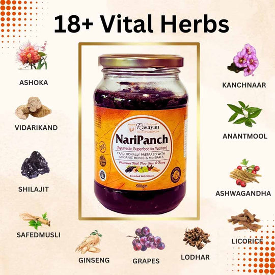 NariPanch® (Herbal Jam for Women) | Enriched with Shatavari & Shilajit