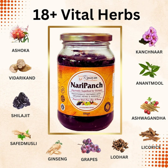 NariPanch®, Herbal Jam for Women, Shatavari, Shilajit, Deep Ayurveda, Ayurveda Store NZ