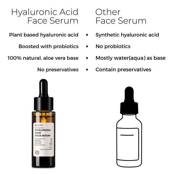 2% Hyaluronic Acid Face Serum, Brillare, Ayurveda Store NZ