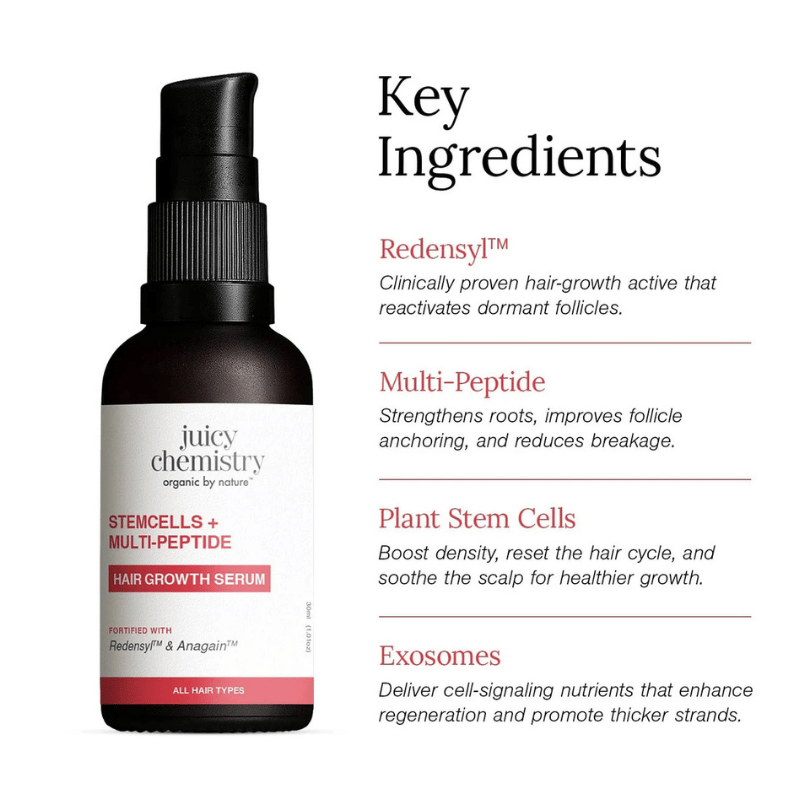 Stemcells + Multi-Peptide - Hair Growth Serum 30ml
