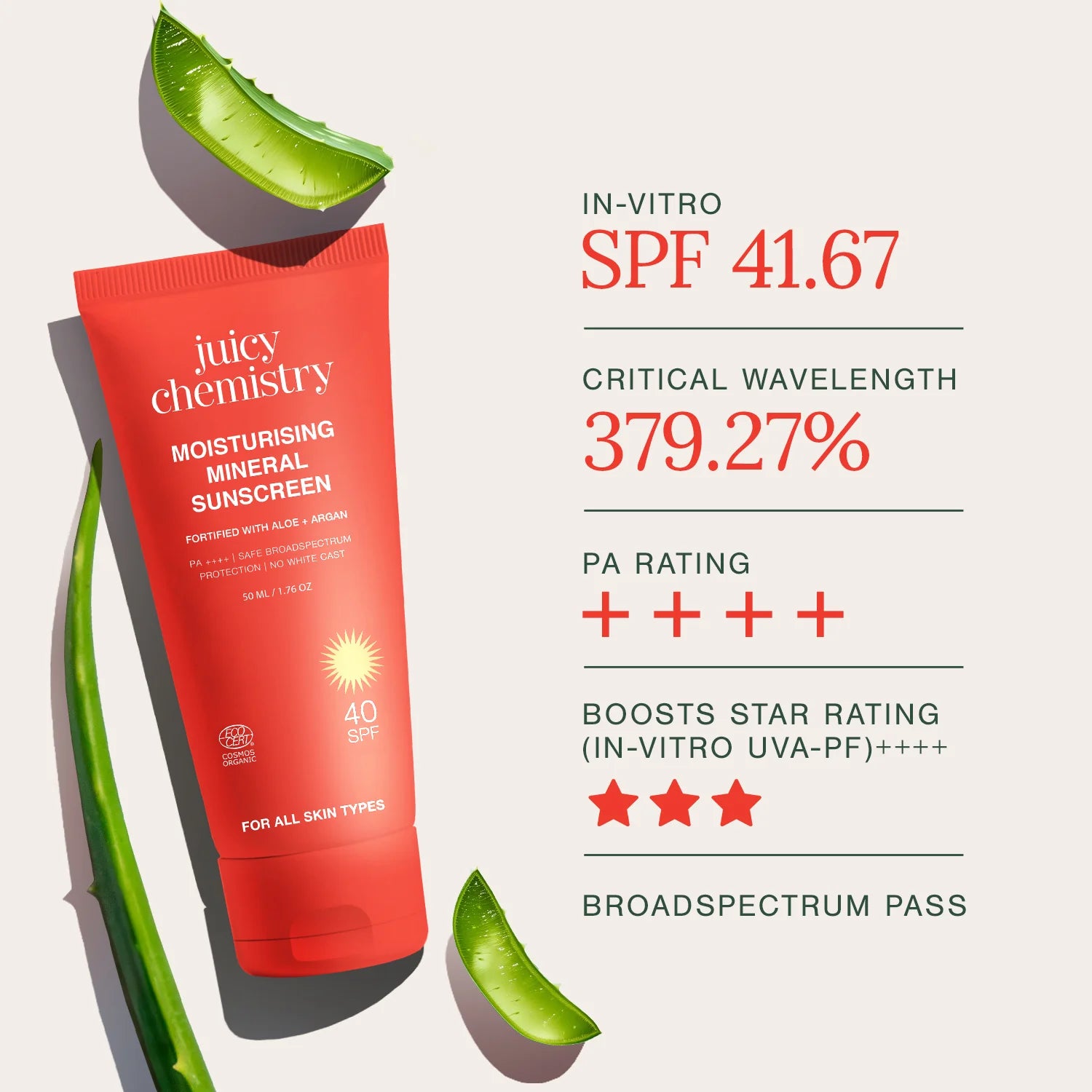 juicy chemistry, sunscreen, ayurveda store