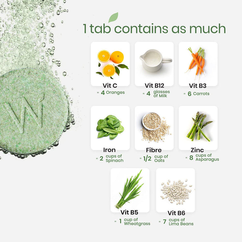 Daily Greens Effervescent - Whole Food Multivitamin