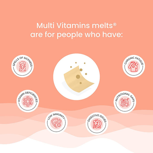 Melts® Multivitamins